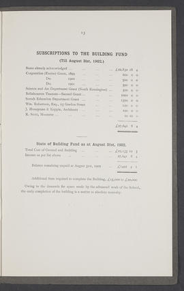 Annual report 1901-1902 (Page 13)