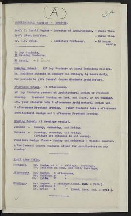 Minutes, Jan 1925-Dec 1927 (Page 3A, Version 1)