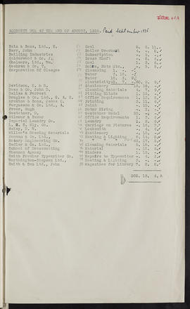 Minutes, Oct 1934-Jun 1937 (Page 49A, Version 1)