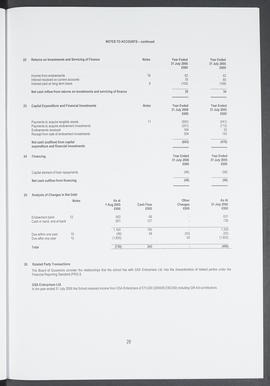 Annual Report 2005-2006 (Page 28)