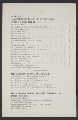 Annual Report 1922-23 (Page 16)