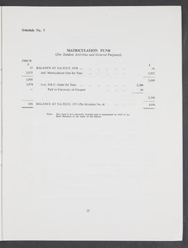 Annual Report 1970-71 (Page 29)