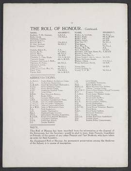 Annual Report 1915-16 (Page 24)