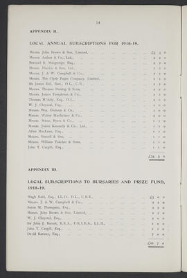 Annual Report 1918-19 (Page 14)