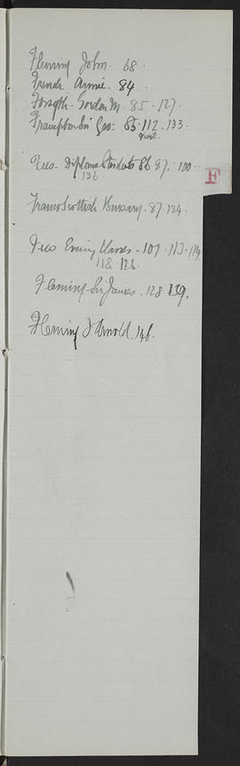 Minutes, Mar 1913-Jun 1914 (Index, Page 6, Version 1)