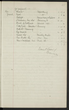 Minutes, Mar 1895-Jun 1901 (Page 128)