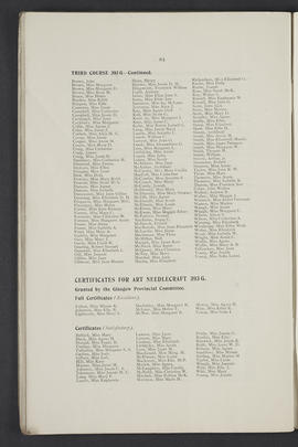 Prospectus 1912-1913 (Page 84)