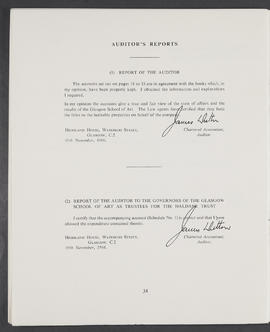 Annual Report 1965-66 (Page 34)