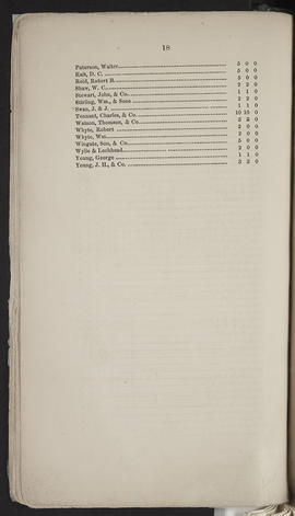 Annual Report 1849-50 (Page 18)