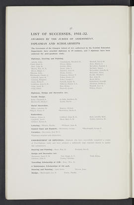 General prospectus 1932-1933 (Page 58)