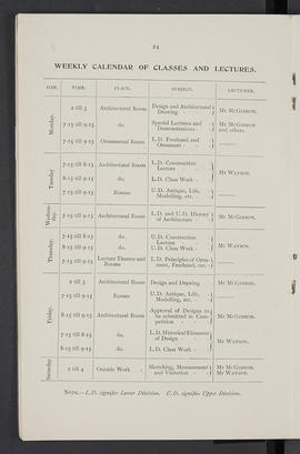 General prospectus 1902-1903 (Page 24)