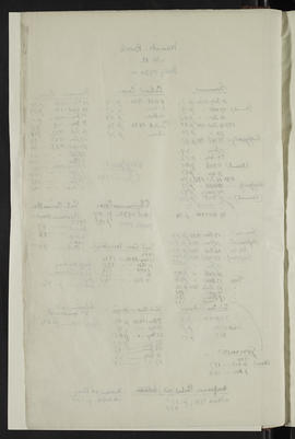 Minutes, Jul 1920-Dec 1924 (Flyleaf, Page 4, Version 2)