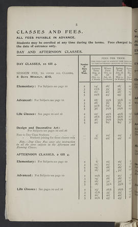 General prospectus 1900-1901 (Page 8)