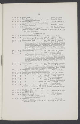 Annual Report 1897-98 (Page 35)