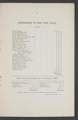 Annual Report 1885-86 (Page 15)