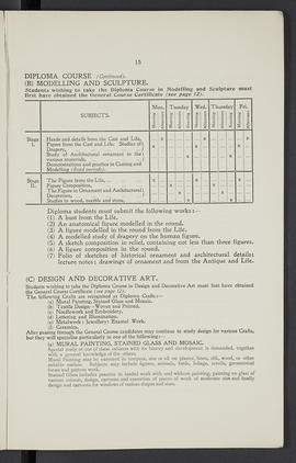 General prospectus 1926-1927 (Page 15)