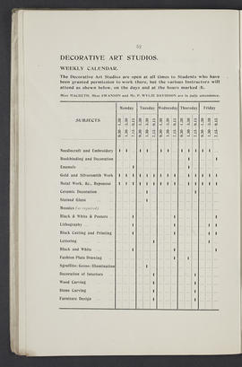 Prospectus 1912-1913 (Page 52)