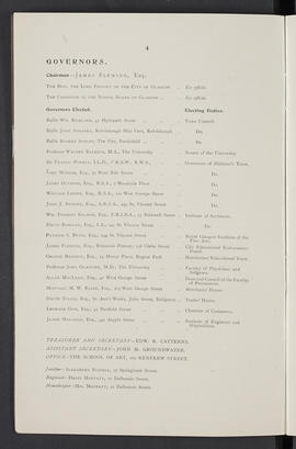 General prospectus 1902-1903 (Page 4)