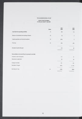 Annual Report 2003-2004 (Page 18)