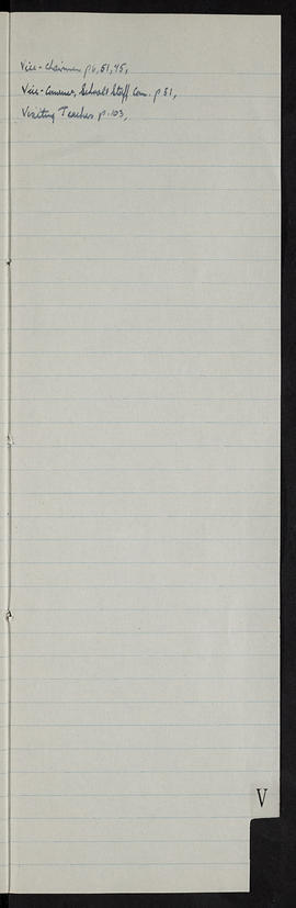 Minutes, Oct 1934-Jun 1937 (Index, Page 22, Version 1)