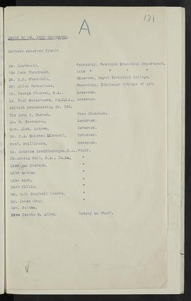 Minutes, Jul 1920-Dec 1924 (Page 131, Version 1)
