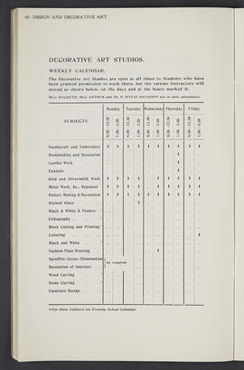 General prospectus 1916-1917 (Page 48)