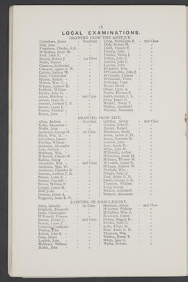 Annual Report 1892-93 (Page 16)