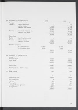 Annual Report 1989-90 (Page 17)