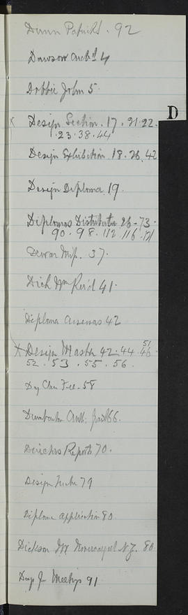 Minutes, Jul 1920-Dec 1924 (Index, Page 4, Version 1)