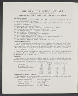 Annual Report and Accounts 1961-62 (Page 4)