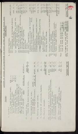 Minutes, Oct 1934-Jun 1937 (Page 27B, Version 1)