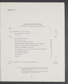 Annual Report and Accounts 1961-62 (Page 25)