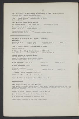 Annual Report 1927-28 (Page 16)