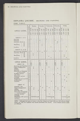 General prospectus 1916-1917 (Page 24)