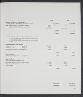 Annual Report 1978-79 (Page 25)