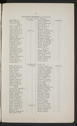 Annual Report 1896-97 (Page 21)