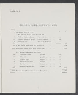 Annual Report and Accounts 1961-62 (Page 23)