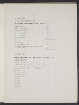 Annual Report 1909-10 (Page 25)