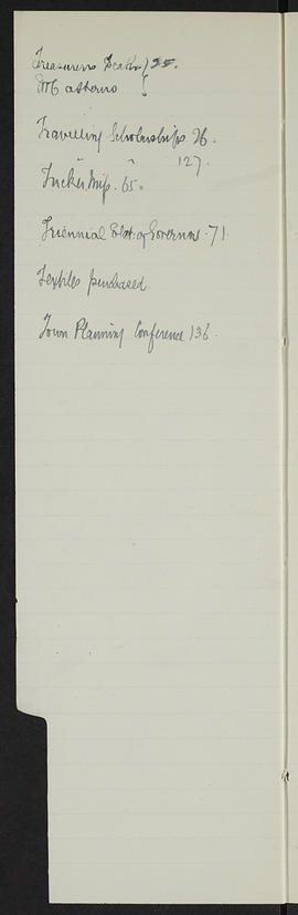Minutes, May 1909-Jun 1911 (Index, Page 20, Version 2)