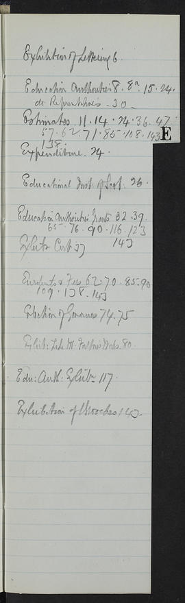 Minutes, Jul 1920-Dec 1924 (Index, Page 5, Version 1)
