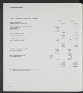 Annual Report 1978-79 (Page 32)