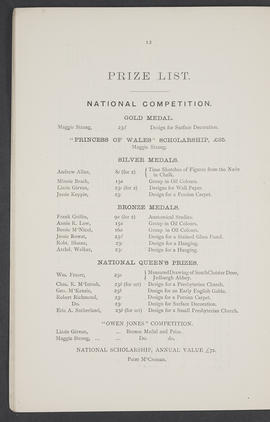 Annual Report 1888-89 (Page 12)