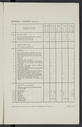 General prospectus 1920-21 (Page 11)