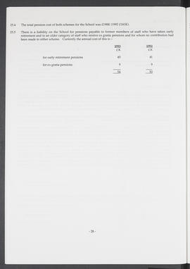 Annual Report 1992-93 (Page 28)