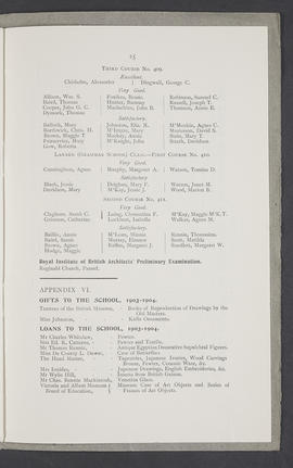 Annual Report 1903-04 (Page 25)