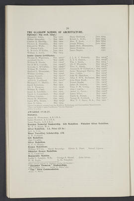 General prospectus 1921-22 (Page 20)