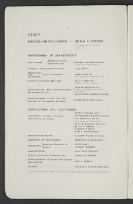 General prospectus 1908-1909 (Page 8)
