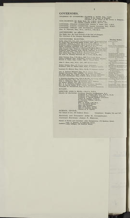 Minutes, Jan 1925-Dec 1927 (Page 37A, Version 2)
