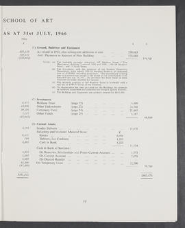 Annual Report 1965-66 (Page 19)