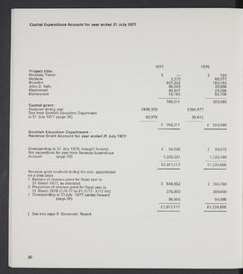 Annual Report 1976-77 (Page 30)